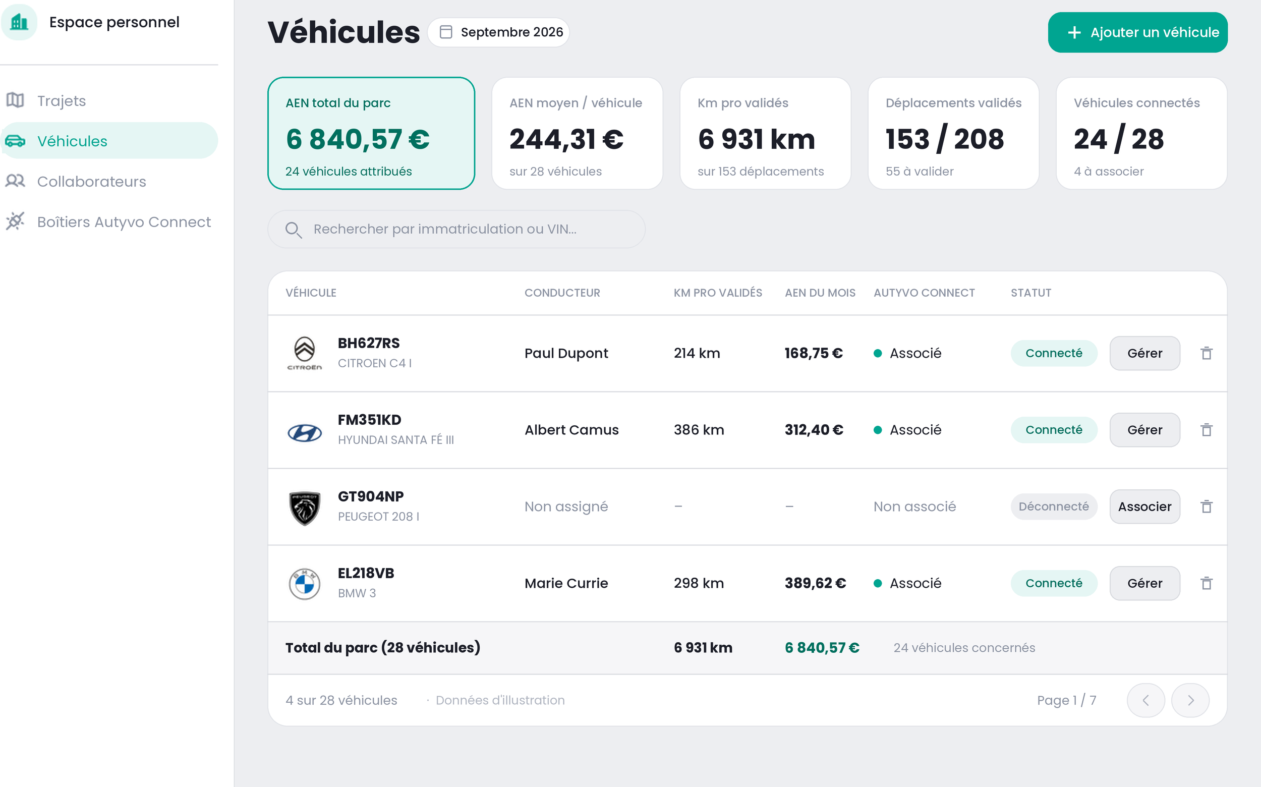 Plateforme AUTYVO Entreprise — déplacements professionnels validés